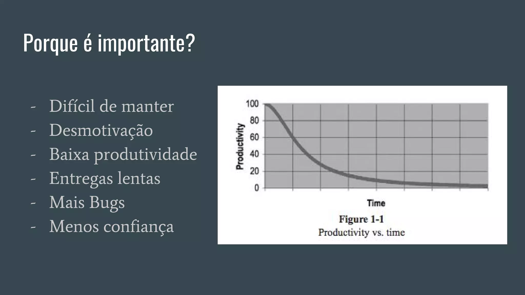 Porque é importante?
- Difícil de manter
- Desmotivação
- Baixa produtividade
- Entregas lentas
- Mais Bugs
- Menos confiança
 