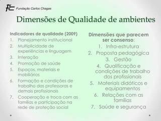 Dimensões de Qualidade de ambientes
Indicadores de qualidade (2009)   Dimensões que parecem
1. Planejamento institucional            ser consenso:
2. Multiplicidade de                   1. Infra-estrutura
    experiências e linguagem      2. Proposta pedagógica
3. Interação
                                           3. Gestão
4. Promoção de saúde
                                      4. Qualificação e
5. Espaços, materiais e              condições de trabalho
    mobiliários
                                          dos profissionais
6. Formação e condições de
                                   5. Materiais didáticos e
    trabalho das professoras e
    demais profissionais
                                          equipamentos
7. Cooperação e troca com as         6. Relações com as
    famílias e participação na                famílias
    rede de proteção social        7. Saúde e segurança
 