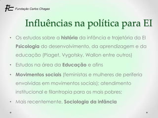 Influências na política para EI
• Os estudos sobre a história da infância e trajetória da EI
  Psicologia do desenvolvimento, da aprendizagem e da
  educação (Piaget, Vygotsky, Wallon entre outros)

• Estudos na área da Educação e afins

• Movimentos sociais (feministas e mulheres de periferia
  envolvidas em movimentos sociais); atendimento
  institucional e filantropia para os mais pobres;

• Mais recentemente, Sociologia da infância
 