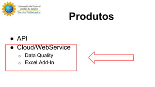 ● API 
● Cloud/WebService 
o Data Quality 
o Excel Add-In 
Produtos 
 