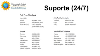 Suporte (24/7) 
 