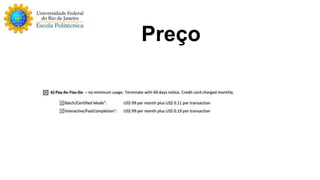 Preço 
 