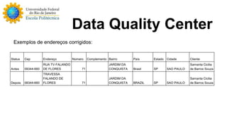 Data Quality Center 
Exemplos de endereços corrigidos: 
Status Cep Endereço Número Complemento Bairro País Estado Cidade Cliente 
Antes 08344-660 
RUA TV FALANDO 
DE FLORES 71 
JARDIM DA 
CONQUISTA Brasil SP SAO PAULO 
Samanta Cicilia 
de Barros Souza 
Depois 08344-660 
TRAVESSA 
FALANDO DE 
FLORES 71 
JARDIM DA 
CONQUISTA BRAZIL SP SAO PAULO 
Samanta Cicilia 
de Barros Souza 
 