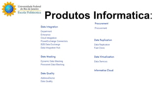 Produtos Informatica: 
 