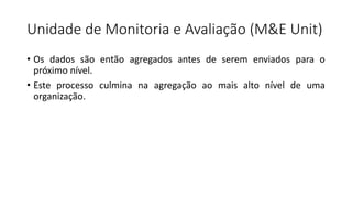 Unidade de Monitoria e Avaliação (M&E Unit)
• Os dados são então agregados antes de serem enviados para o
próximo nível.
• Este processo culmina na agregação ao mais alto nível de uma
organização.
 