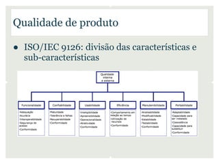Qualidade de produto

● ISO/IEC 9126: divisão das características e
  sub-características
 