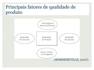 Principais fatores de qualidade de
produto




                       (SOMMERVILLE, 2007)
 