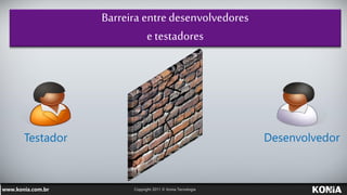 Testador   Desenvolvedor
 