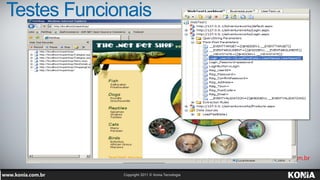 Testes Funcionais




                    www.actiongroup.com.br
 