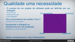 Qualidade uma necessidade
−    O sucesso de um projeto de software pode ser definido por um
     triângulo:
     Tempo (Prazo)
                                      Funcionalidade        Qualidade
     Orçamento (Custo)
     Funcionalidades
−   Nos acostumamos em aceitar 2 dos 3
    Consideramos isso sucesso?

−   Atualmente o triângulo se
    transformou em um quadrado;
    Qualidade é a quarta dimensão


                                     Prazo               Orçamento

−   Ainda consideraremos 2 das 4 dimensões?
 