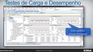 Testes de Carga e Desempenho



                          Com usuários
                       virtuais ilimitados!
 