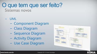 O que tem que ser feito?
 Sistemas novos
 − UML
   −   Component Diagram
   −   Class Diagram
   −   Sequence Diagram
   −   Activity Diagram
   −   Use Case Diagram
 