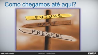 Como chegamos até aqui?
 