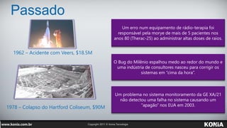 Passado

  1962 – Acidente com Veers, $18.5M




1978 – Colapso do Hartford Coliseum, $90M
 