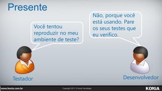Presente
                                 Não, porque você
                                 está usando. Pare
            Você tentou          os seus testes que
            reproduzir no meu    eu verifico.
            ambiente de teste?




 Testador                                    Desenvolvedor
 