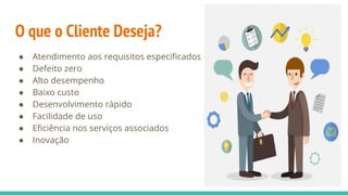 O que o Cliente Deseja?
● Atendimento aos requisitos especificados
● Defeito zero
● Alto desempenho
● Baixo custo
● Desenvolvimento rápido
● Facilidade de uso
● Eficiência nos serviços associados
● Inovação
13
 