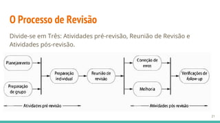 O Processo de Revisão
Divide-se em Três: Atividades pré-revisão, Reunião de Revisão e
Atividades pós-revisão.
21
 