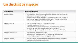 Um checklist de inspeção
23
 