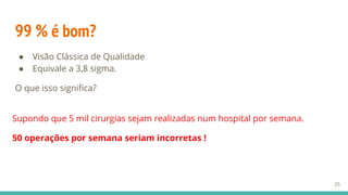99 % é bom?
● Visão Clássica de Qualidade
● Equivale a 3,8 sigma.
O que isso significa?
Supondo que 5 mil cirurgias sejam realizadas num hospital por semana.
50 operações por semana seriam incorretas !
25
 