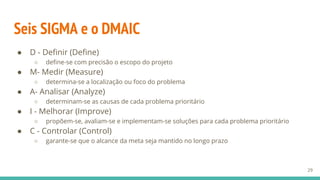 Seis SIGMA e o DMAIC
● D - Definir (Define)
○ define-se com precisão o escopo do projeto
● M- Medir (Measure)
○ determina-se a localização ou foco do problema
● A- Analisar (Analyze)
○ determinam-se as causas de cada problema prioritário
● I - Melhorar (Improve)
○ propõem-se, avaliam-se e implementam-se soluções para cada problema prioritário
● C - Controlar (Control)
○ garante-se que o alcance da meta seja mantido no longo prazo
29
 