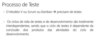• O Modelo V ou Scrum ou Kamban  precisam de testes
• Os ciclos de vida de testes e de desenvolvimento são totalmente
interdependentes, sendo que o ciclo de testes é dependente da
conclusão dos produtos das atividades do ciclo de
desenvolvimento.
 