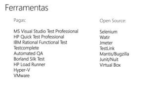 Pagas:
MS Visual Studio Test Professional
HP Quick Test Professional
IBM Rational Functional Test
Testcomplete
Automated QA
Borland Silk Test
HP Load Runner
Hyper-V
VMware
Open Source:
Selenium
Watir
Jmeter
TestLink
Mantis/Bugzilla
Junit/Nuit
Virtual Box
 