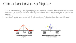 • O que a metodologia Six Sigma prega é a redução drástica da variabilidade até um
nivel de 3,4 ppm (6 desvios padrão) da média até a especificação, superior ou
inferior.
• Isso significa que a cada um milhão de produtos, 3,4 estão fora das especificações
Visualização do processo
original
Visualização do processo com
variação reduzida
 