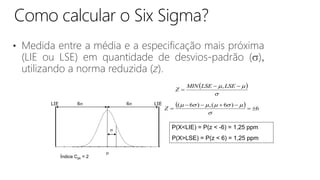• Medida entre a média e a especificação mais próxima
(LIE ou LSE) em quantidade de desvios-padrão (s),
utilizando a norma reduzida (z).
 
s
 

LSELSEMIN
Z
,

s
LIE LIE
Índice Cpk = 2
  6
)6(,)6(



s
ss
Z
P(X<LIE) = P(z < -6) = 1,25 ppm
P(X>LSE) = P(z < 6) = 1,25 ppm
6s 6s
 