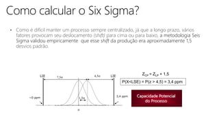 • Como é difícil manter um processo sempre centralizado, já que a longo prazo, vários
fatores provocam seu deslocamento (shift) para cima ou para baixo, a metodologia Seis
Sigma validou empiricamente que esse shift da produção era aproximadamente 1,5
desvios padrão.

1,5s
LIE LIE7,5s 4,5s
3,4 ppm~0 ppm
ZCP = ZLP + 1,5
P(X<LSE) = P(z > 4,5) = 3,4 ppm
O
Capacidade Potencial
do Processo
 