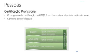 69
Slide: 69
• O programa de certificação do ISTQB é um dos mais aceitos internacionalmente.
• Caminho de certificação
Certificação Profissional
 