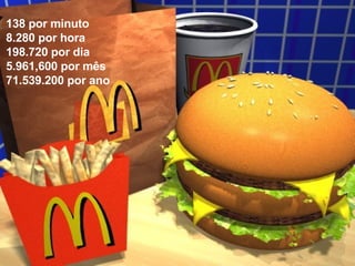 138 por minuto 8.280 por hora 198.720 por dia 5.961,600 por mês 71.539.200 por ano 