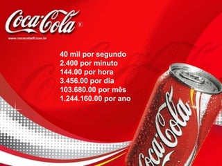 40 mil por segundo 2.400 por minuto 144.00 por hora 3.456.00 por dia 103.680.00 por mês 1.244.160.00 por ano 