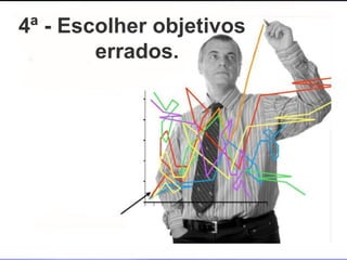 4ª - Escolher objetivos  errados. 