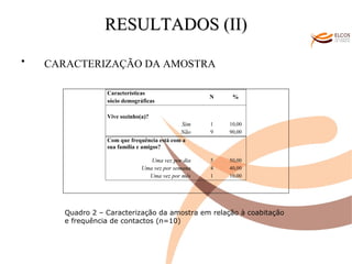 O ALVOR DO CONHECIMENTO RESULTADOS (II) CARACTERIZAÇÃO DA AMOSTRA   Quadro 2 – Caracterização da amostra em relação à coabitação  e frequência de contactos (n=10) 