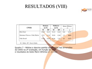 O ALVOR DO CONHECIMENTO RESULTADOS (VIII) Quadro 7 - Médias e desvios padrão observadas nas dimensões do CWIS na 2ª avaliação, em função do sexo,  e resultados do teste  Mann-Whitney U  (n=10) M = Média ; DP = Desvio Padrão 