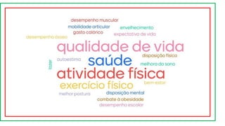 QUALIDADE DE VIDA.pptx e a importância na qualidade de vida