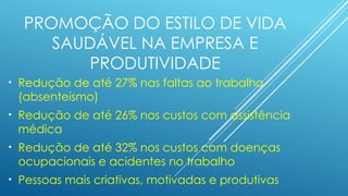 PROMOÇÃO DO ESTILO DE VIDA
SAUDÁVEL NA EMPRESA E
PRODUTIVIDADE
• Redução de até 27% nas faltas ao trabalho
(absenteísmo)
• Redução de até 26% nos custos com assistência
médica
• Redução de até 32% nos custos com doenças
ocupacionais e acidentes no trabalho
• Pessoas mais criativas, motivadas e produtivas
 