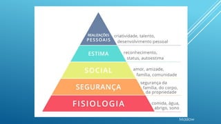 Maslow
 