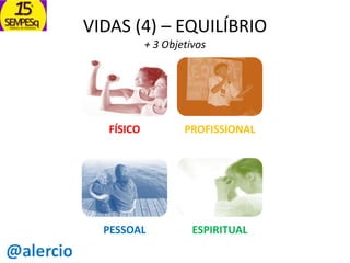 VIDAS (4) – EQUILÍBRIO
+ 3 Objetivos

FÍSICO

PROFISSIONAL

PESSOAL

ESPIRITUAL

 