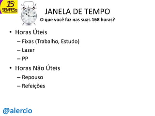 JANELA DE TEMPO
O que você faz nas suas 168 horas?

• Horas Úteis
– Fixas (Trabalho, Estudo)
– Lazer
– PP

• Horas Não Úteis
– Repouso
– Refeições

 
