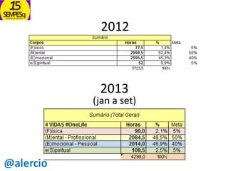 2012

2013

(jan a set)

 