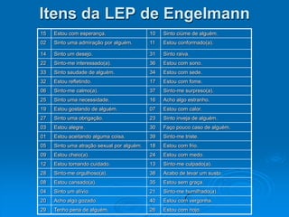 Itens da LEP de Engelmann
15 Estou com esperança. 10 Sinto ciúme de alguém.
02 Sinto uma admiração por alguém. 11 Estou conformado(a).
14 Sinto um desejo. 31 Sinto raiva.
22 Sinto-me interessado(a). 36 Estou com sono.
33 Sinto saudade de alguém. 34 Estou com sede.
32 Estou refletindo. 17 Estou com fome.
06 Sinto-me calmo(a). 37 Sinto-me surpreso(a).
25 Sinto uma necessidade. 16 Acho algo estranho.
19 Estou gostando de alguém. 07 Estou com calor.
27 Sinto uma obrigação. 23 Sinto inveja de alguém.
03 Estou alegre. 30 Faço pouco caso de alguém.
01 Estou aceitando alguma coisa. 39 Sinto-me triste.
05 Sinto uma atração sexual por alguém. 18 Estou com frio.
09 Estou cheio(a). 24 Estou com medo.
12 Estou tomando cuidado. 13 Sinto-me culpado(a).
28 Sinto-me orgulhoso(a). 38 Acabo de levar um susto.
08 Estou cansado(a). 35 Estou sem graça.
04 Sinto um alívio. 21 Sinto-me humilhado(a).
20 Acho algo gozado. 40 Estou com vergonha.
29 Tenho pena de alguém. 26 Estou com nojo.
 