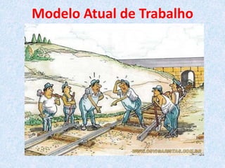 Modelo Atual de Trabalho
 
