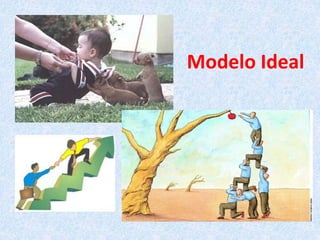 Modelo Ideal
 
