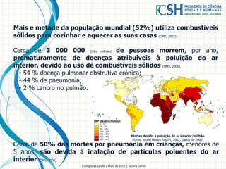 Mais e metade da população mundial (52%) utiliza combustíveis
sólidos para cozinhar e aquecer as suas casas (OMS, 2002).
Cerca de 3 000 000 (três milhões) de pessoas morrem, por ano,
prematuramente de doenças atribuíveis à poluição do ar
interior, devido ao uso de combustíveis sólidos (OMS, 2006).
• 54 % doença pulmonar obstrutiva crónica;
• 44 % de pneumonia;
• 2 % cancro no pulmão.
Mortes devido à poluição do ar interior/milhão
(fonte: World Health Report, 2002, dados de 2000)
Cerca de 50% das mortes por pneumonia em crianças, menores de
5 anos, são devida à inalação de partículas poluentes do ar
interior (OMS, 2006).
Ecologia da Saúde | Maio de 2012 | Susana Daniel
 