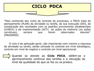 “Mais conhecido dos ciclos de controle de processos, o PDCA trata do
planejamento (PLAN) da atividade ou tarefa, da sua execução (DO), da
comparação dos resultados com os padrões previamente estabelecidos
(CHECK) e da implementação (ACT) de ações de melhoria (ou ações
corretivas), sempre que forem observados desvios”.
(PRAZERES)
O ciclo é de aplicação geral, não importando nem mesmo a natureza
da atividade ou tarefa, sendo utilizada no controle em nível estratégico,
controle em nível de negócio e controle em nível operacional.
CICLO PDCA
Quando se atende ao Ciclo PDCA, obtêm-se o
aprimoramento contínuo das tarefas e a elevação do
nível da qualidade do que se faz ou se produz.
 