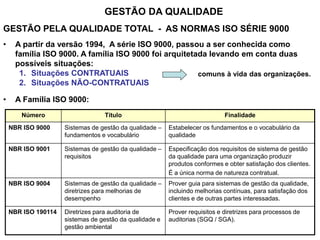 GESTÃO DA QUALIDADE
GESTÃO PELA QUALIDADE TOTAL - AS NORMAS ISO SÉRIE 9000
• A partir da versão 1994, A série ISO 9000, passou a ser conhecida como
família ISO 9000. A família ISO 9000 foi arquitetada levando em conta duas
possíveis situações:
1. Situações CONTRATUAIS
2. Situações NÃO-CONTRATUAIS
• A Família ISO 9000:
comuns à vida das organizações.
Número Título Finalidade
NBR ISO 9000 Sistemas de gestão da qualidade –
fundamentos e vocabulário
Estabelecer os fundamentos e o vocabulário da
qualidade
NBR ISO 9001 Sistemas de gestão da qualidade –
requisitos
Especificação dos requisitos de sistema de gestão
da qualidade para uma organização produzir
produtos conformes e obter satisfação dos clientes.
É a única norma de natureza contratual.
NBR ISO 9004 Sistemas de gestão da qualidade –
diretrizes para melhorias de
desempenho
Prover guia para sistemas de gestão da qualidade,
incluindo melhorias contínuas, para satisfação dos
clientes e de outras partes interessadas.
NBR ISO 190114 Diretrizes para auditoria de
sistemas de gestão da qualidade e
gestão ambiental
Prover requisitos e diretrizes para processos de
auditorias (SGQ / SGA).
 