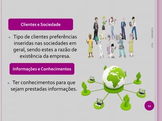 Clientes e Sociedade

TIAT

Tipo de clientes preferências
inseridas nas sociedades em
geral, sendo estes a razão de
existência da empresa.

TURISMO

≈

Informações e Conhecimentos
≈

Ter conhecimentos para que
sejam prestadas informações.
11

 