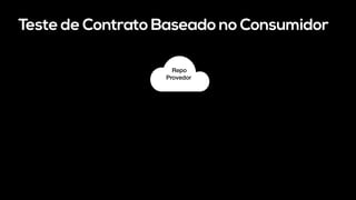 Teste de Contrato Baseado no Consumidor
Repo
Provedor
 