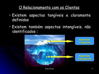 O Relacionamento com os Clientes Existem aspectos tangíveis e claramente definidos Existem também aspectos intangíveis, não identificados : Aspectos Tangíveis Aspectos Intangíveis 